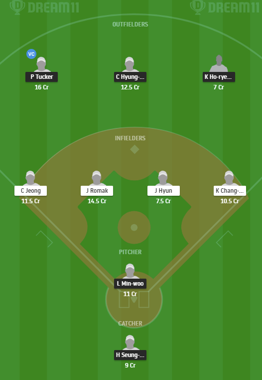 kia VS sKW DREAM11