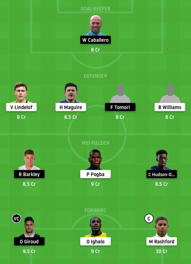 Manchester United Vs Chelsea Prediction Score MUN vs CHE Dream11 Prediction, Live Score, Manchester United vs Chelsea
