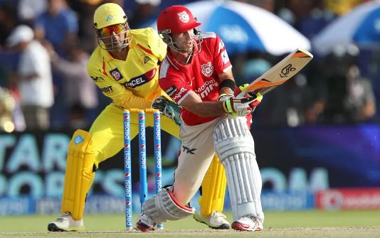 Top Innings of Glenn Maxwell in IPL