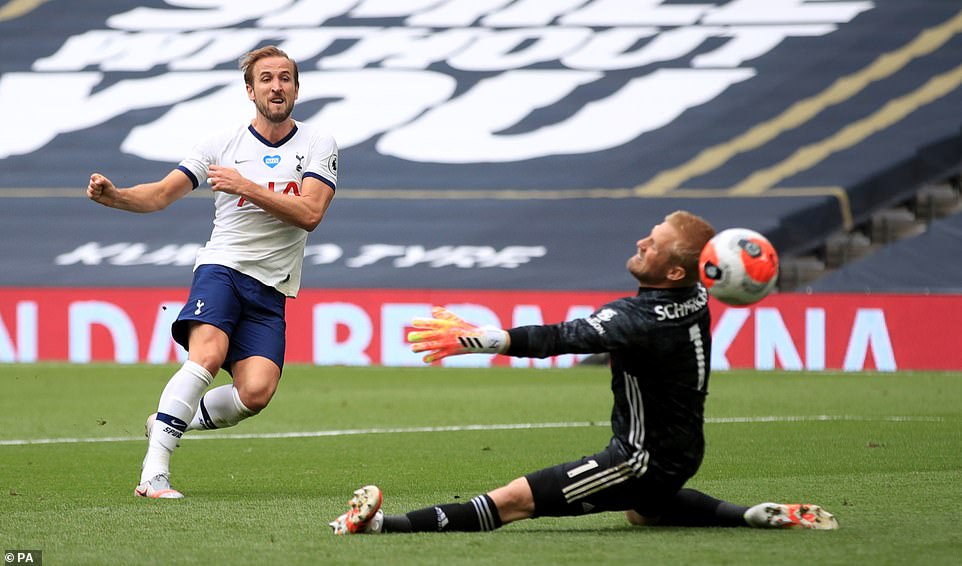 Tottenham vs Leicester City