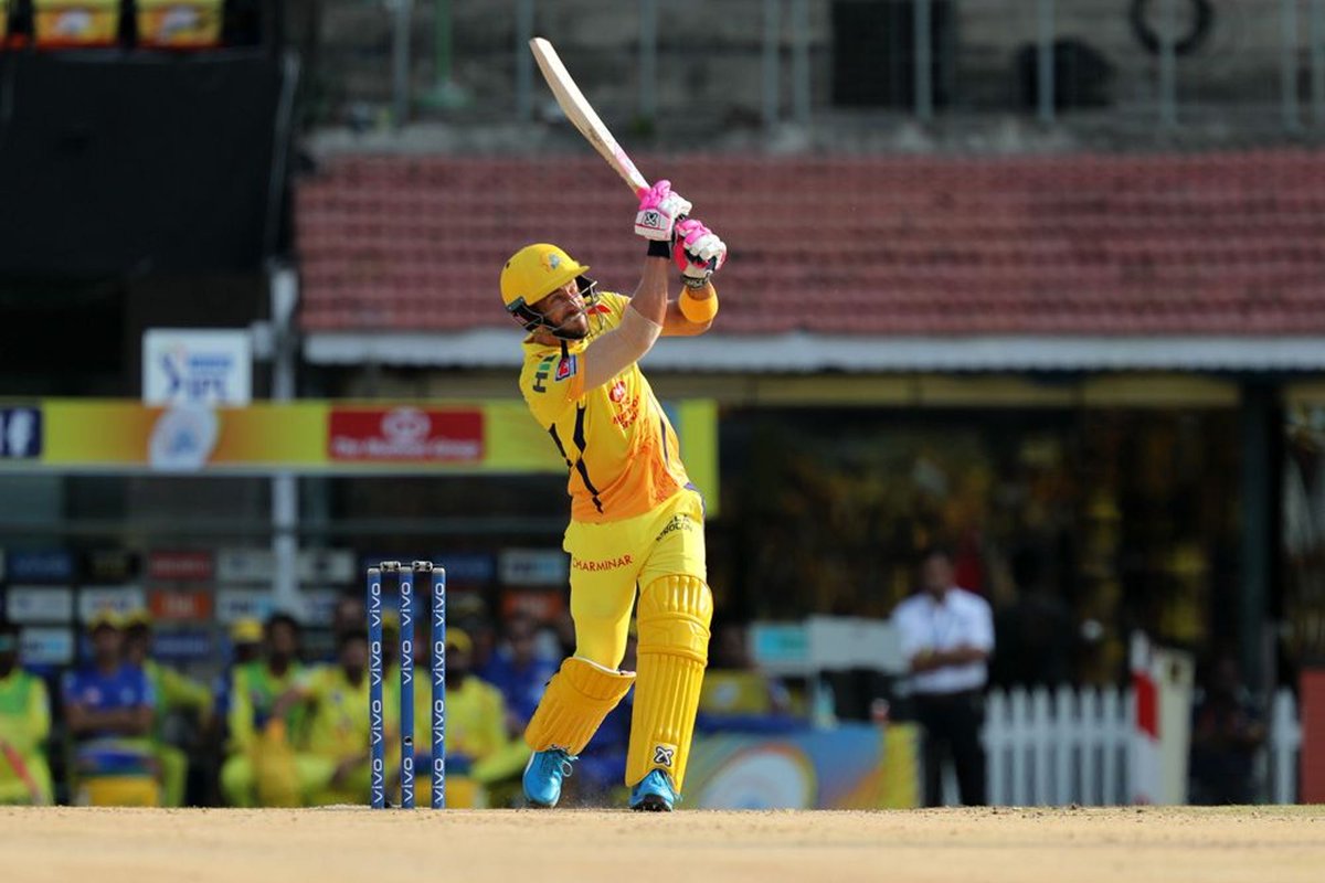 csk faf du plessis