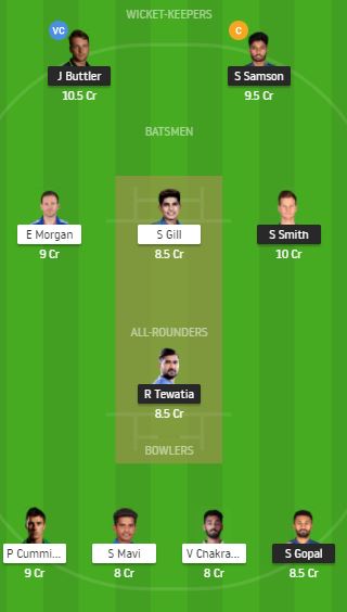 RR VS KKR Dream11 Prediction