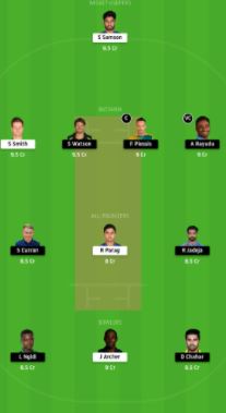 RR vs CSK Dream11 Team Prediction