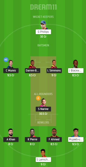 TKR vs JAM-2