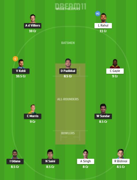 KXIP VS RCB