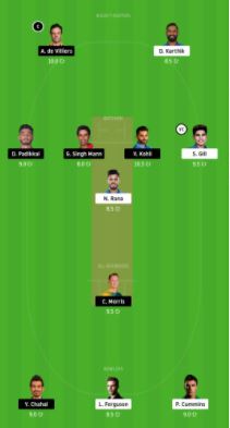 RCB vs KKR