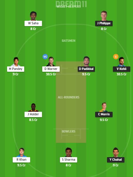 SRH VS RCB