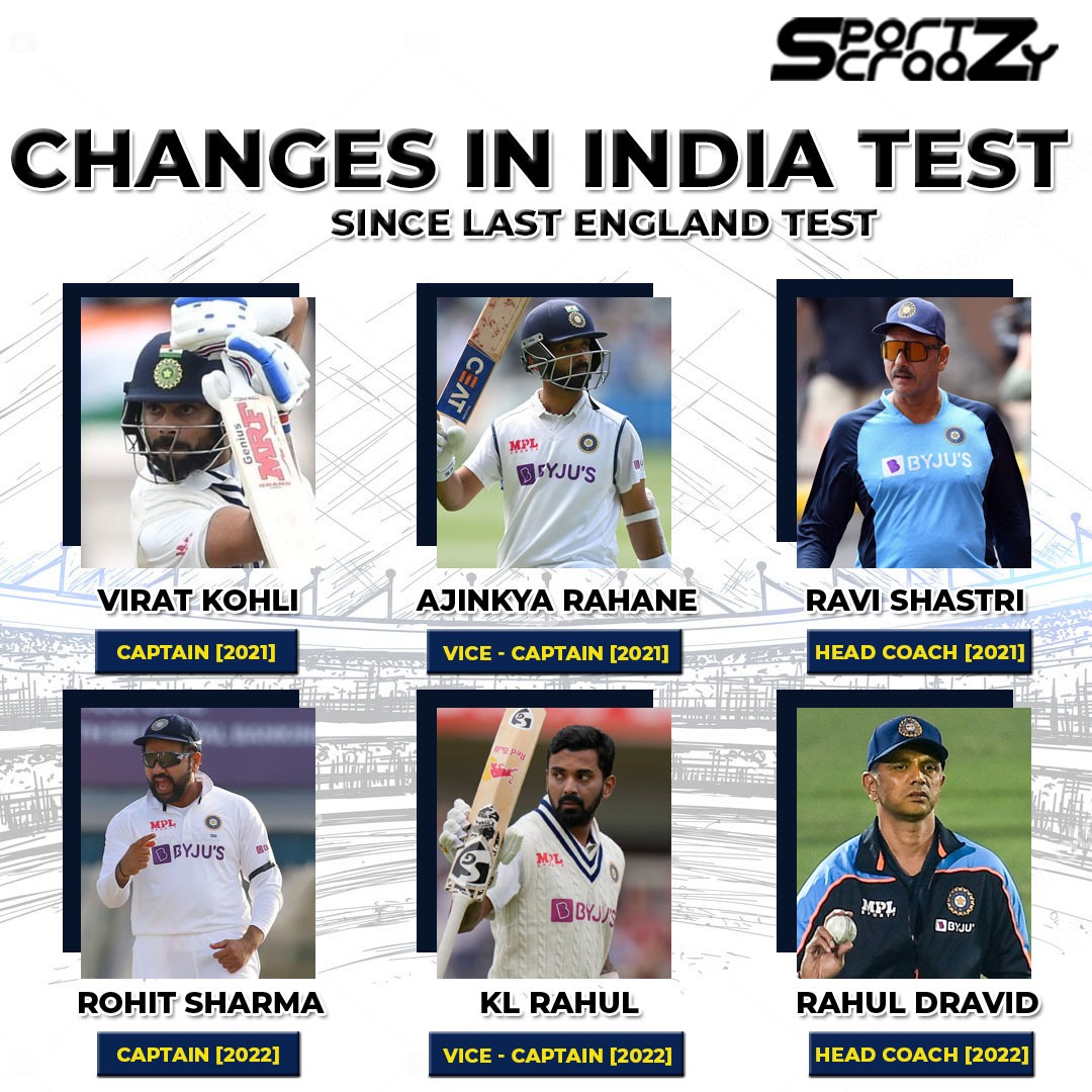 Carrom Board Guide Basic Rules Tips & Tricks How to Play Carrom