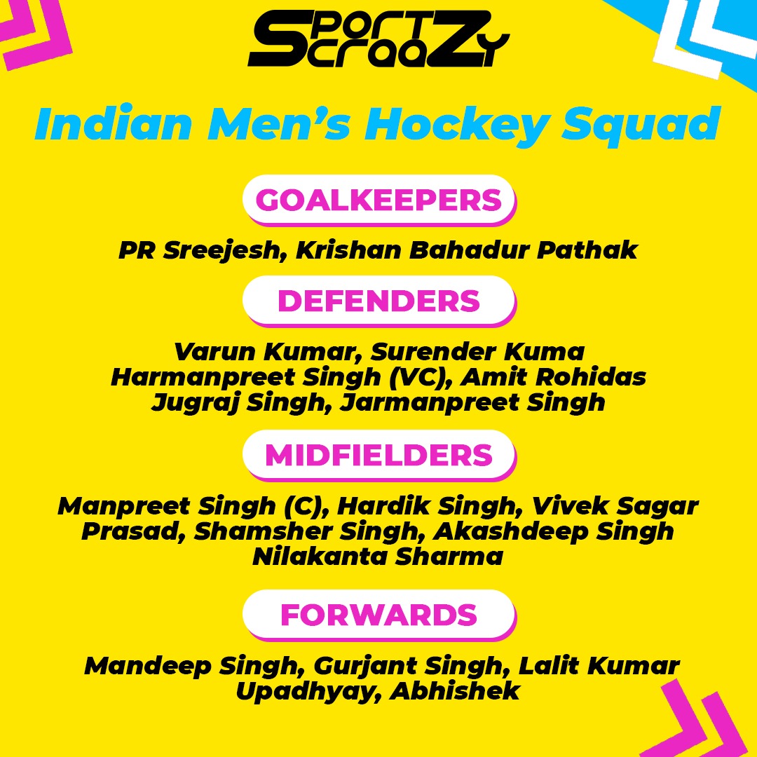 Indian mens hockey squad CWG 2022 