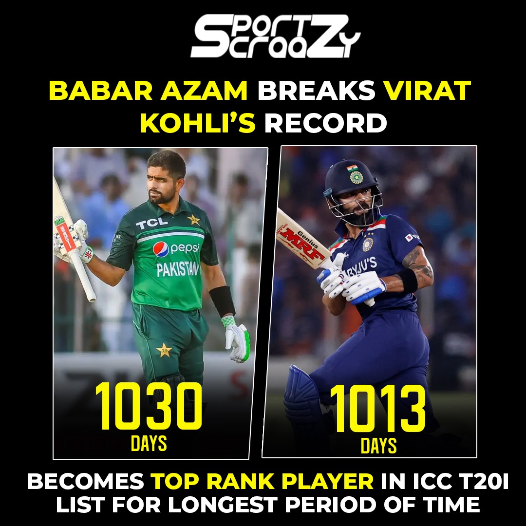 virat kohli x Babar azam