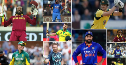 Batsmen with most sixes in T20 world cups