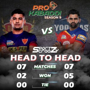 Head to Head PKL season 9