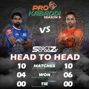 Pro Kabaddi League season 9