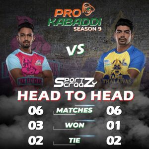 Pro Kabaddi League season 9