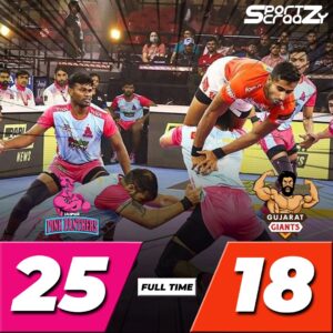 Pro Kabaddi League season 9