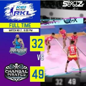 Memorable match of RKL season 2