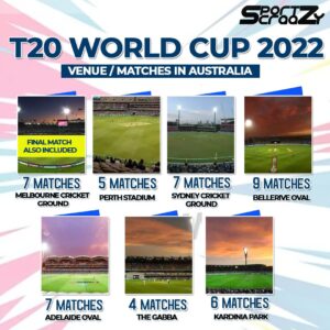 T20 world cup venues
