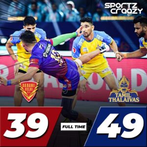 Pro Kabaddi League season 9 2022