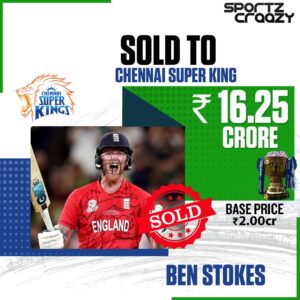 Ben Stokes got the second highest bid of 16.25 Crores