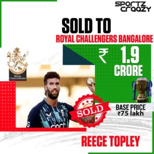 Reece Topley bagged 1.9 Crores