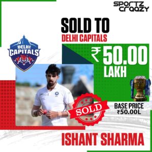 Veteran Ishant Sharma bought for base price of 50 Lakhs 