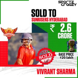 Vivrant Sharma gets 2.6 Crore from Sunrisers Hyderabad