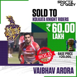 Vaibhav Arora Sold to KKR for 60 Lakhs