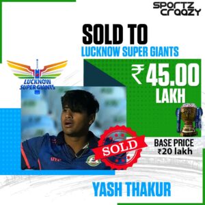 Yash Thakur gets 45 Lakhs from Lucknow Super Giants