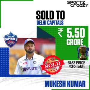 39-year-old Mukesh Sharma bought for 5.50 Crore by Delhi Capitals