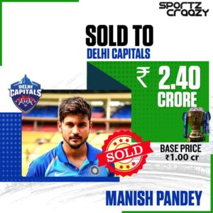 Manish Pandey bought for 2.4 Crores by Delhi Capitals 