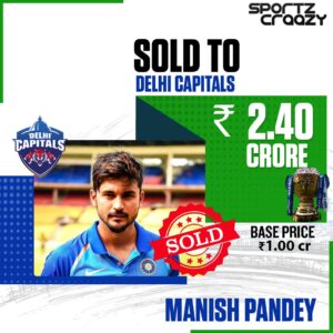 Manish Pandey bought for 2.4 Crores by Delhi Capitals