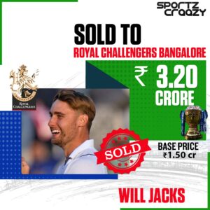 Will Jacks bought by RCB for 3.2 Crores
