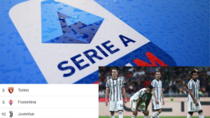 Football News : Serie A deducts Juventus 16 points for Transfer violations