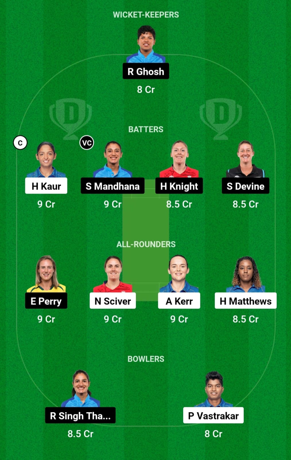 RCB vs MI