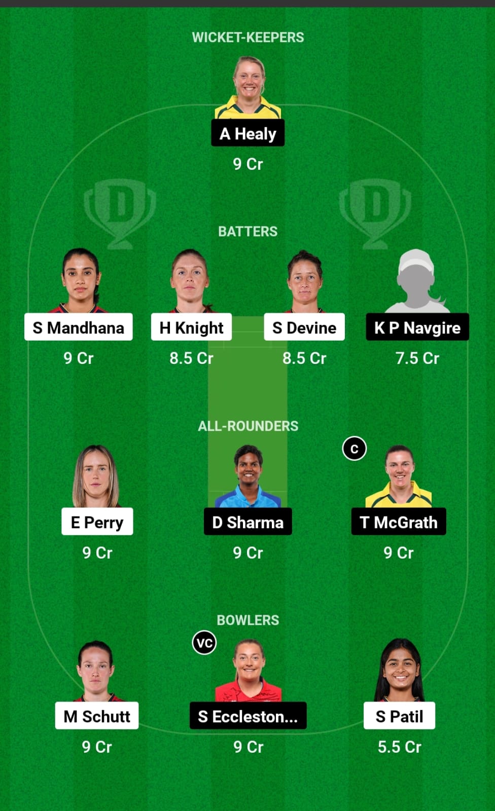 RCB w vs Guj w