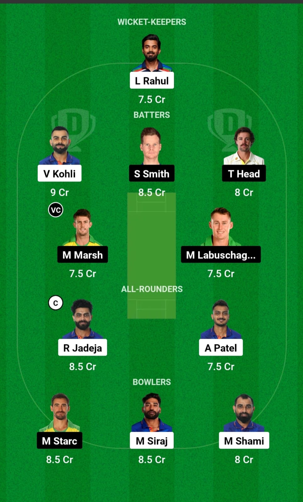 Ind vs Aus 3rd ODI