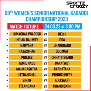 69th Women’s Senior Kabaddi Championship 2023 : Matches, Schedule, Timing and Live streaming!