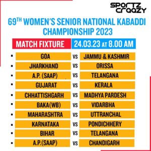 69th Women’s Senior Kabaddi Championship 2023 : Matches, Schedule, Timing and Live streaming!