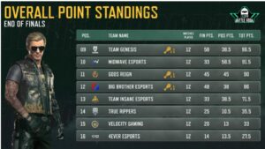 esports