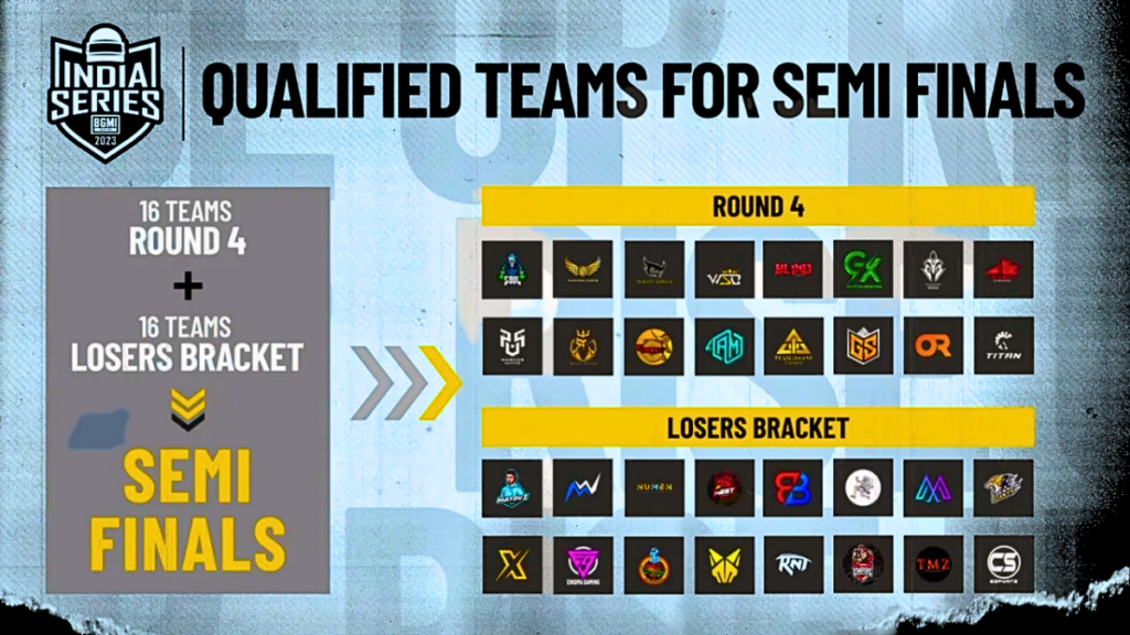 BGIS, BGMI, SEMI-FINALS