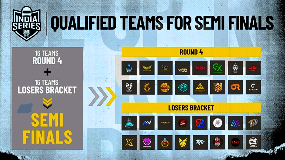 BGIS, BGMI, SEMI-FINALS
