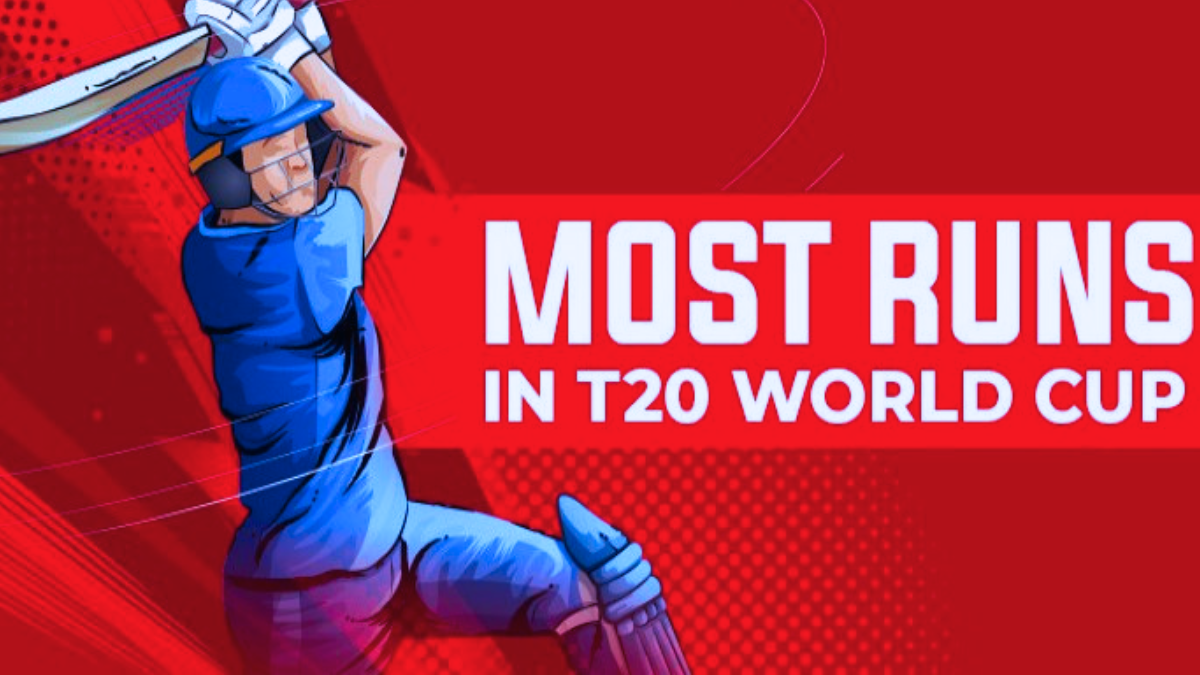 Run-scorer, T20 World Cup, Virat Kohli