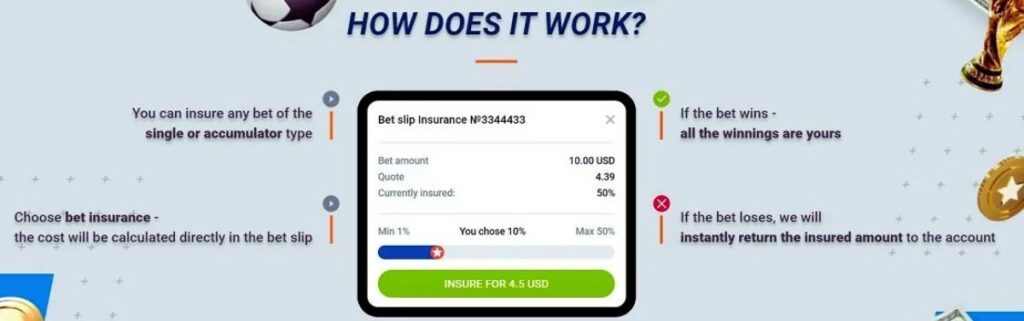 Bet Insurance in MostBet