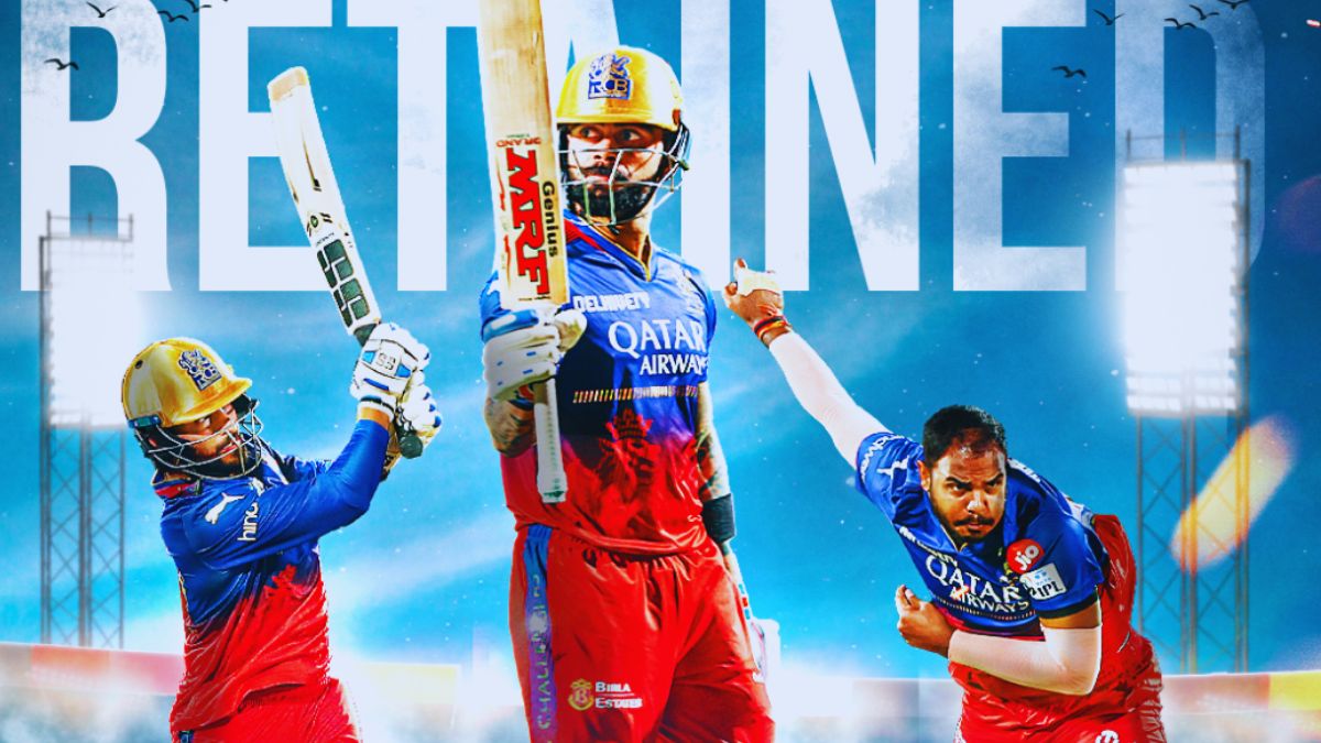 Royal Challengers Bangalore Retained players