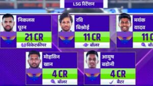 IPL 2025: Full List of Retained and Released Players for Lucknow Super Giants ahead of next edition