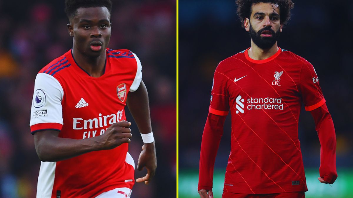 FIFA, Lamine Yamal, Bukayo Saka, Mohamed Salah, Cristiano Ronaldo, Neymar,