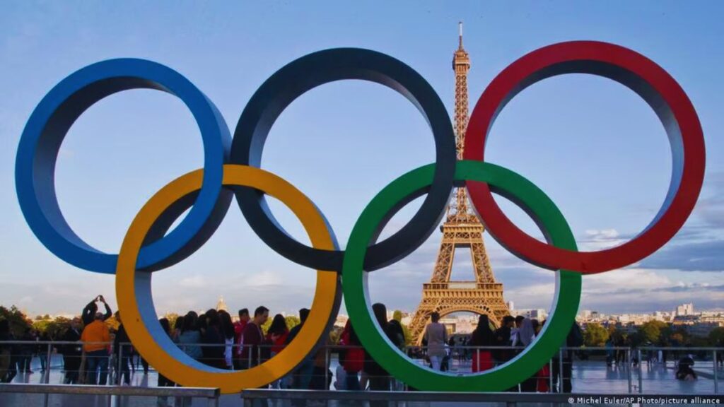 2036 Olympics, Olympics