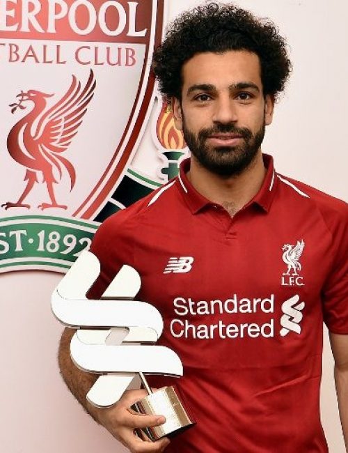 mohammed-salah-awards